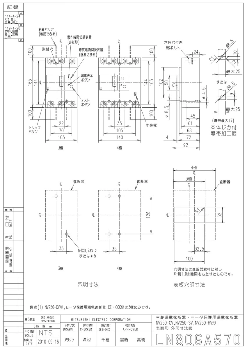 【送料無料】三菱電機 漏電遮断器 NV250-CV3P 125A