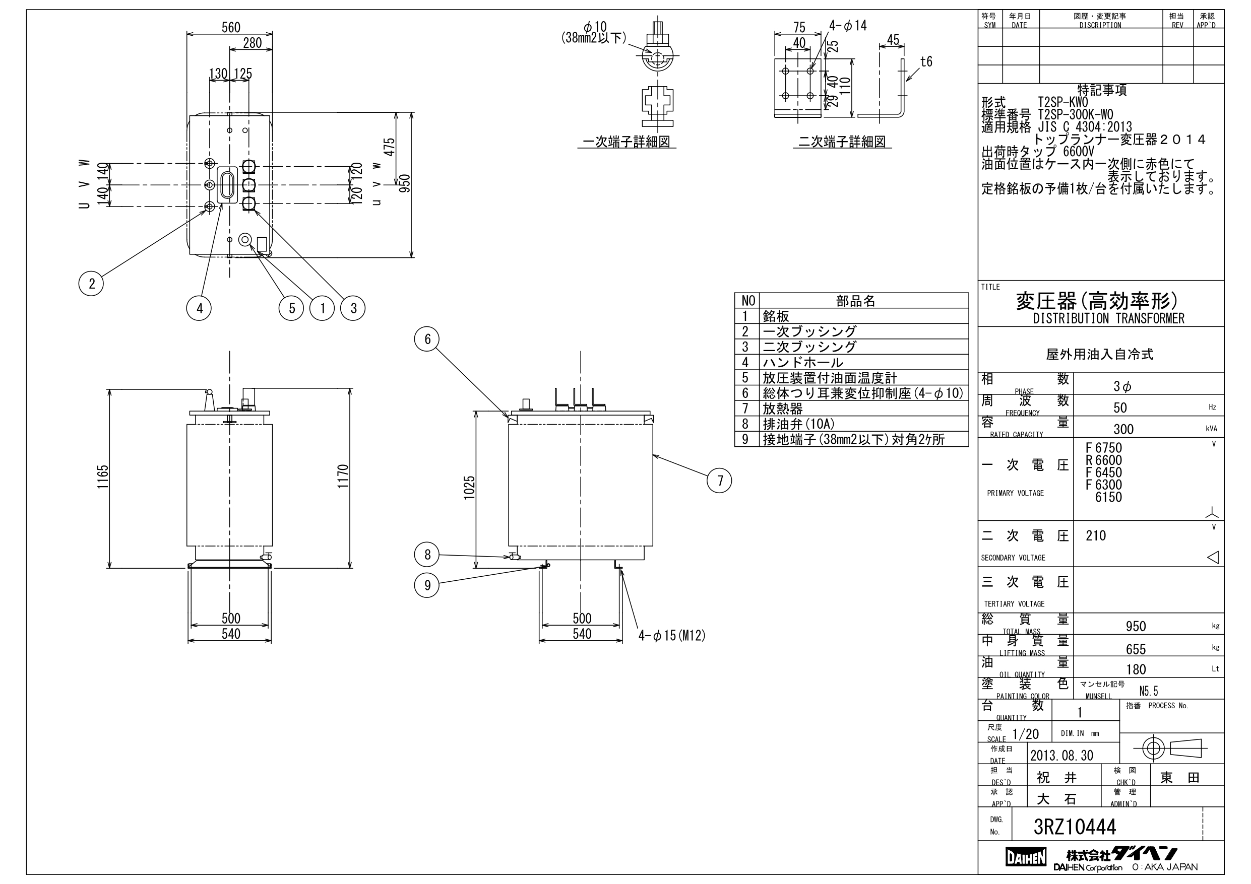 ダイヘン　トップランナーⅡ油入変圧器 三相T2SP-300K-W(50Hz)300kva