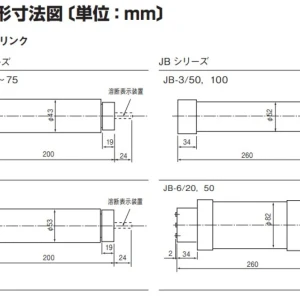 【特価・送料無料】富士電機ヒューズリンクJC-6/40 40A　3本