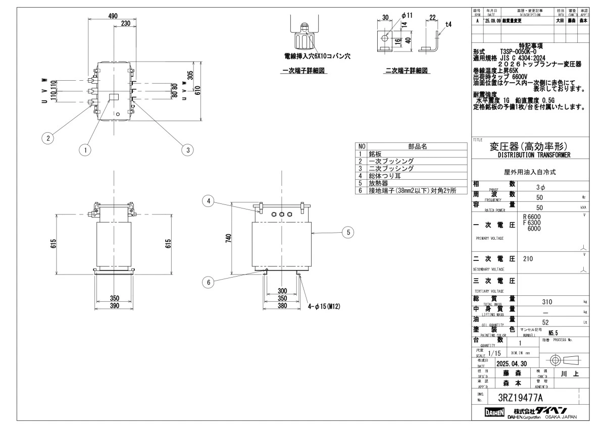 ダイヘン　トップランナー油入変圧器 三相T3SP-0050K(50Hz)50kva