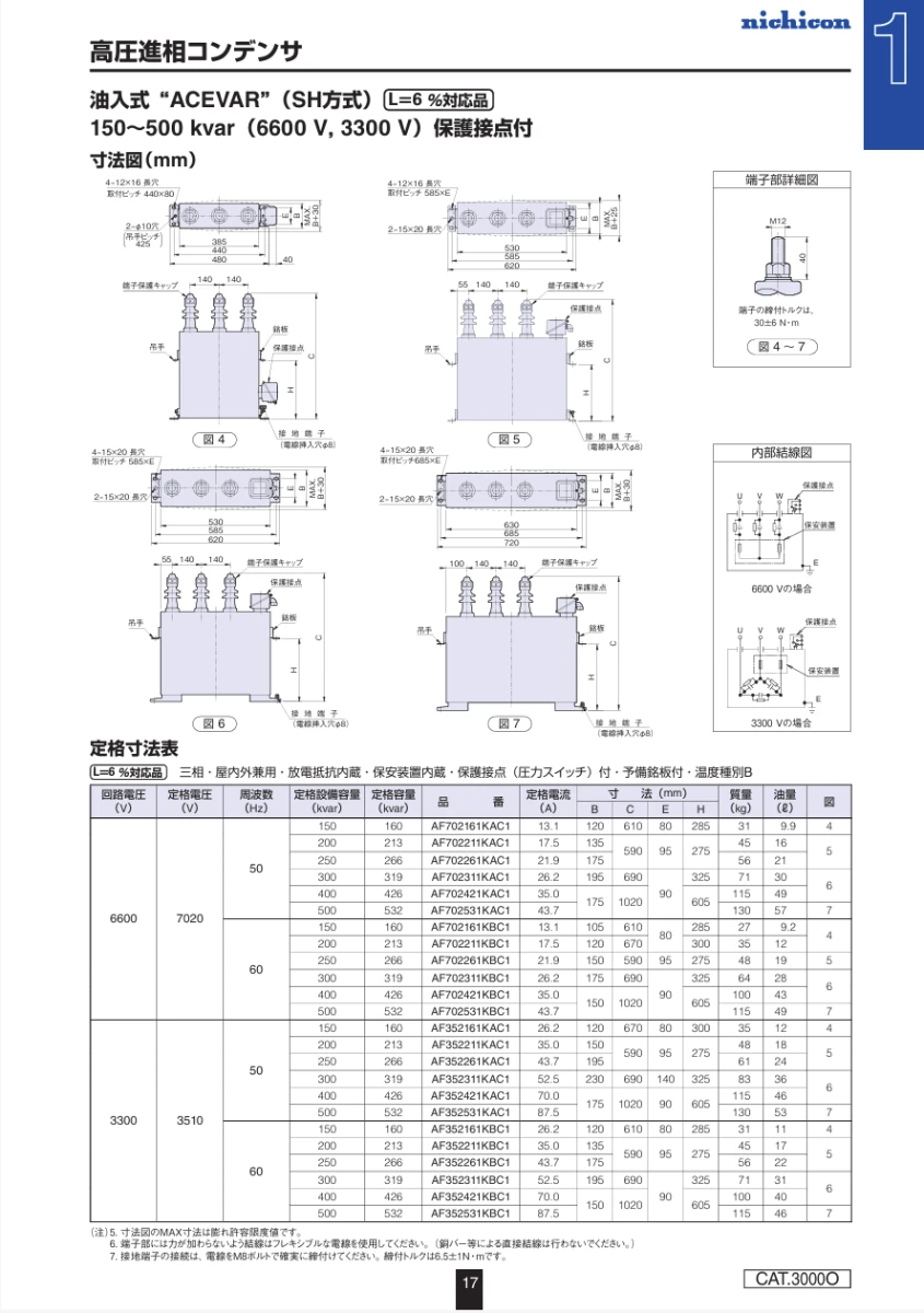 【送料無料】ニチコン高圧進相コンデンサ　油入自冷式AF702161KAC1 160kvar50(Hz)