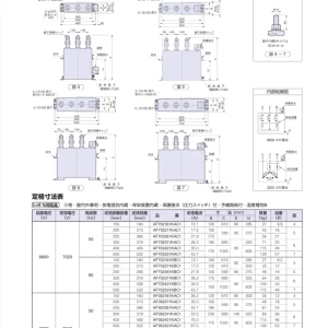 【送料無料】ニチコン高圧進相コンデンサ　油入自冷式AF702161KBC1 160kvar60(Hz)