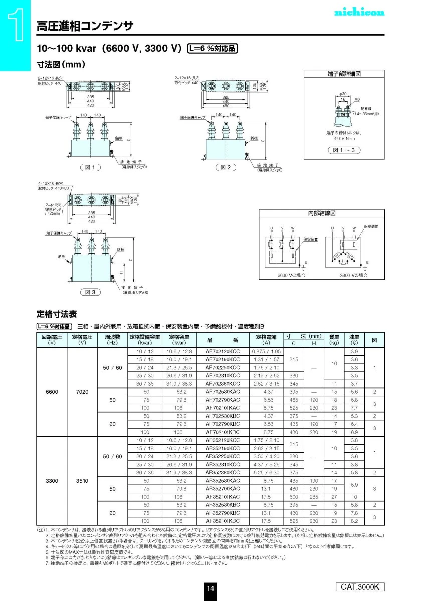 【送料無料】ニチコン高圧進相コンデンサ　油入自冷式AF702190KCC 16.0/19.1kvar50/60(Hz)