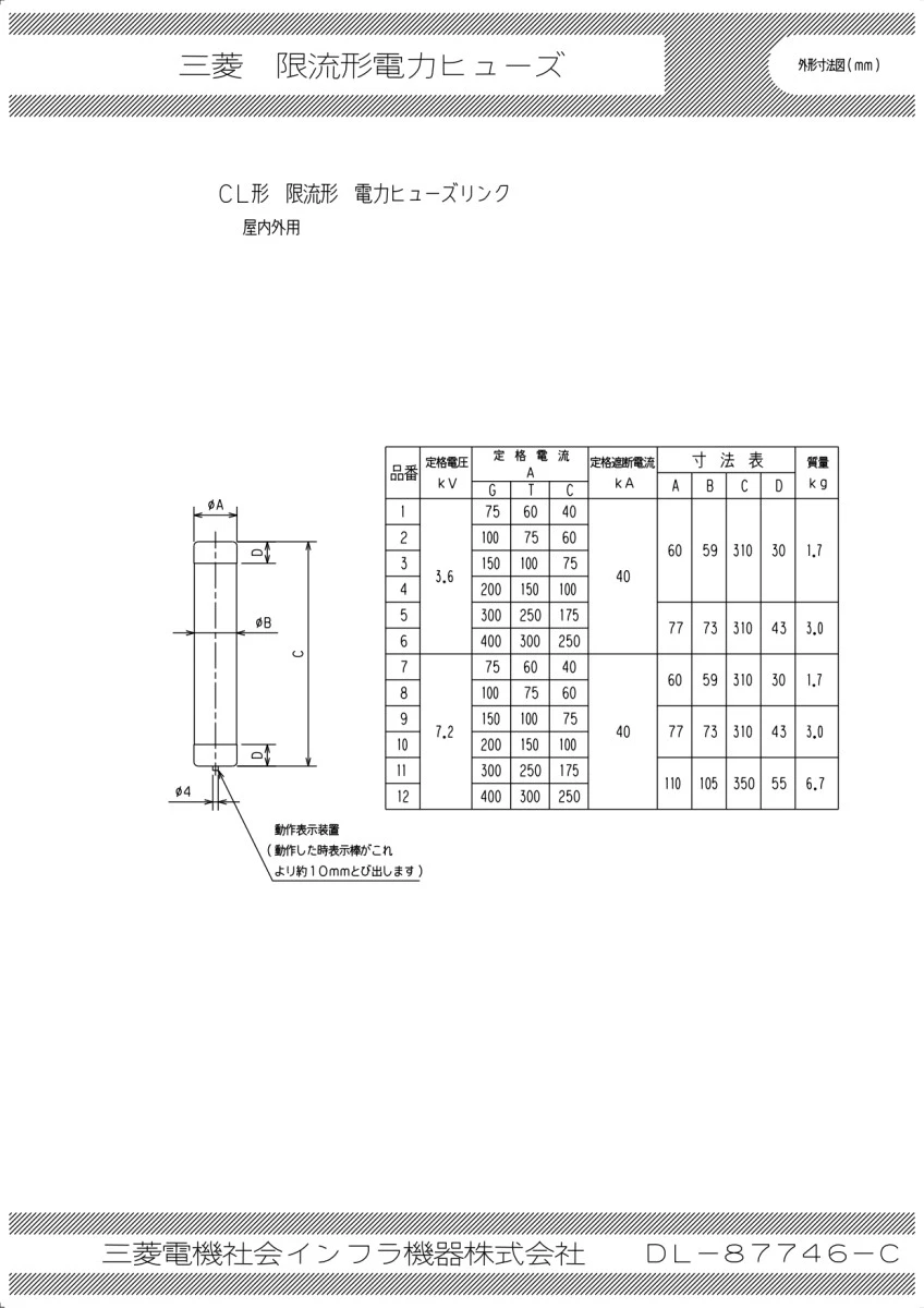 【送料無料】三菱電機電力ヒューズリンクCL G100　3本