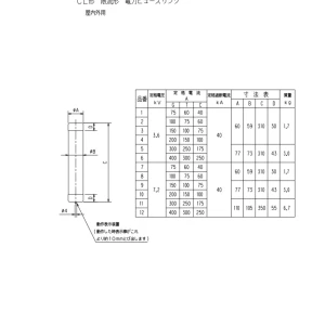 【送料無料】三菱電機電力ヒューズリンクCL G100　3本