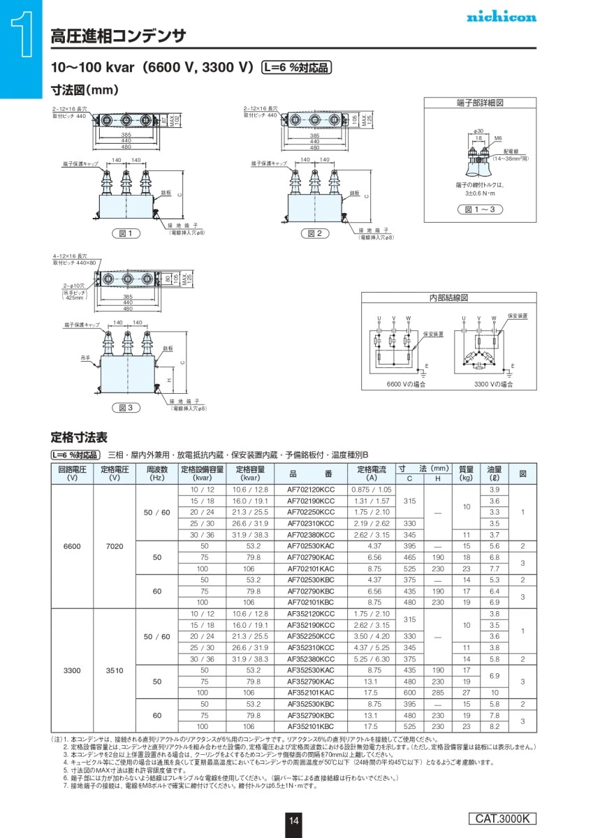 【送料無料】ニチコン高圧進相コンデンサ　油入自冷式AF702101KBC 106kvar60(Hz)