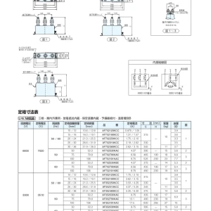 【送料無料】ニチコン高圧進相コンデンサ　油入自冷式 AF702120KCC 10.6/12.8kvar50/60(Hz)