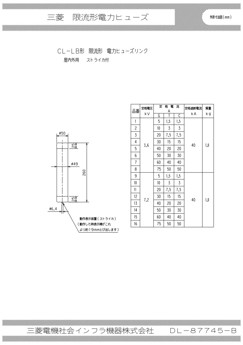 【送料無料】三菱電機電力ヒューズリンクCL-LB G75　T50　C50　3本