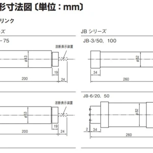 【送料無料】富士電機ヒューズリンクJC-6/75 75A　3本
