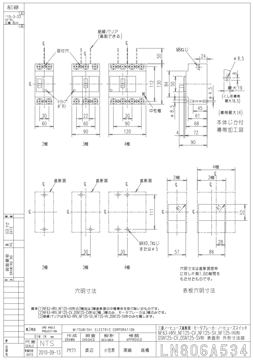 【送料無料】三菱電機 ノーヒューズ遮断機 NF125-CV3P 75A
